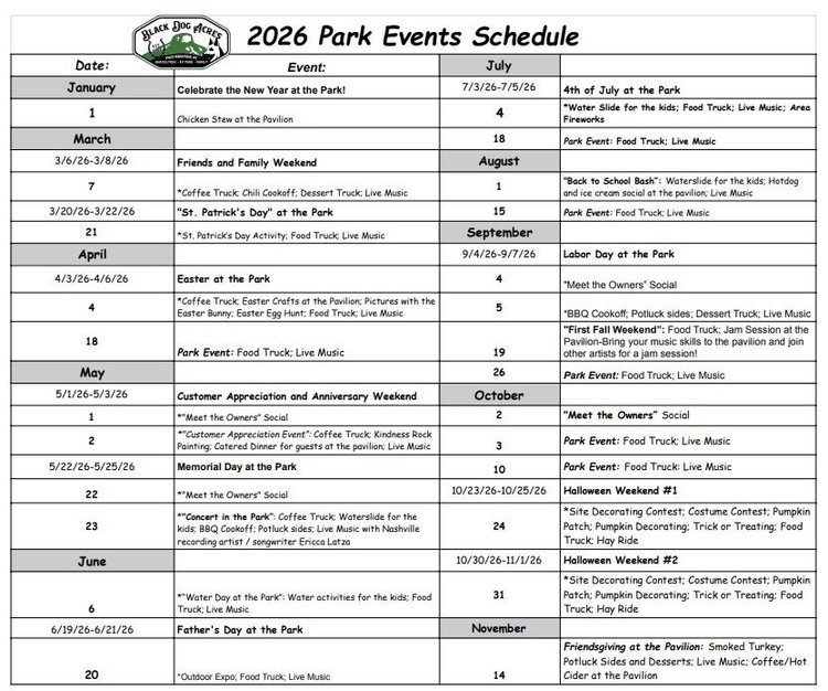 Black Dog Acres RV Park - Pilot Mountain, North Carolina - glamping.directory