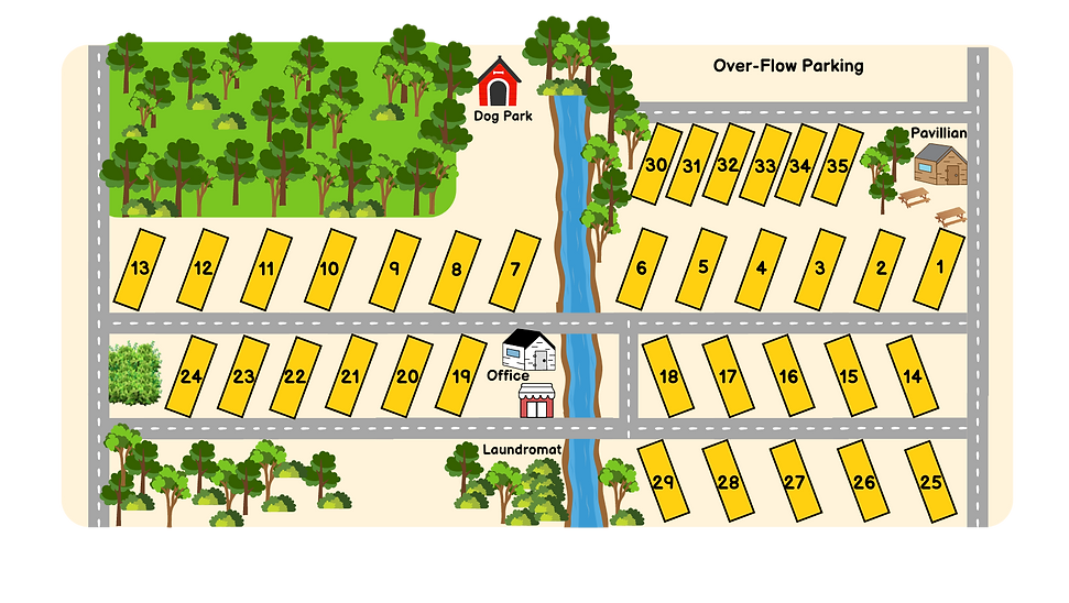 Sunrise RV Park - Haskell, Texas - glamping.directory