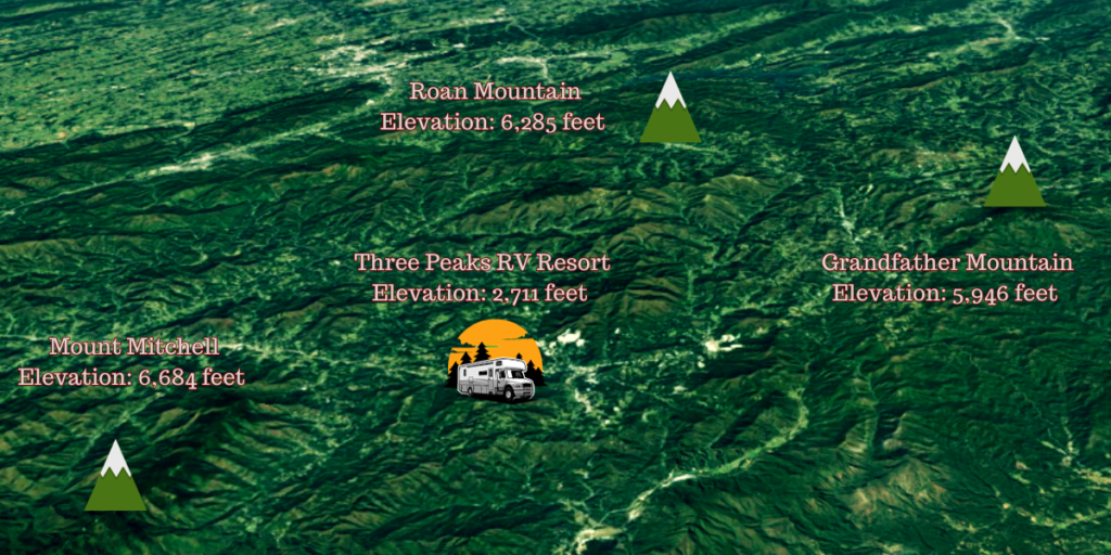 Three Peaks RV Resort - Spruce Pine, North Carolina - glamping.directory