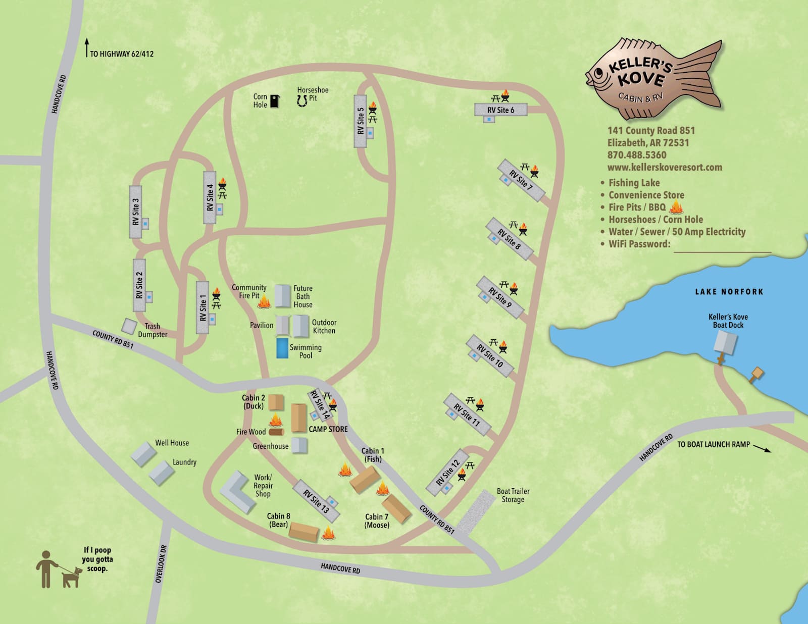 Keller's Kove Cabin and RV Resort - Elizabeth, Arkansas - glamping.directory