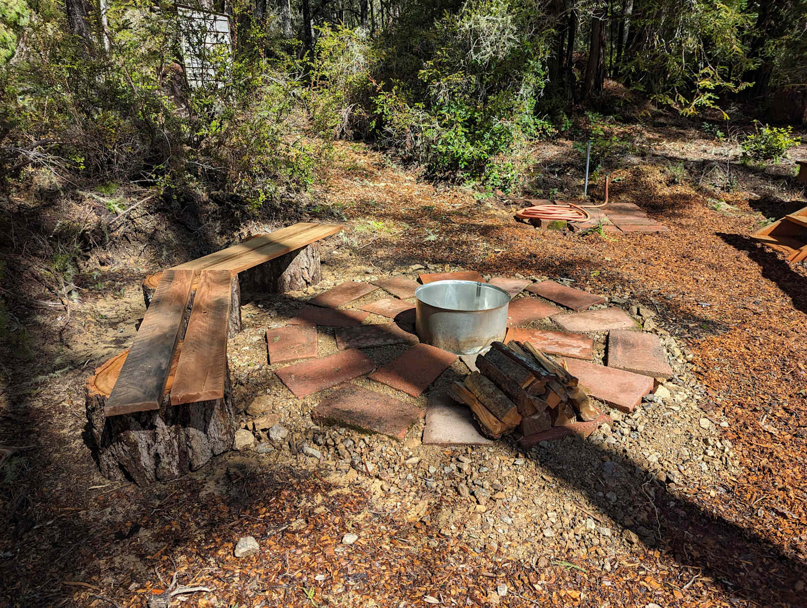 Huckleberry Haven - Cazadero, California - glamping.directory