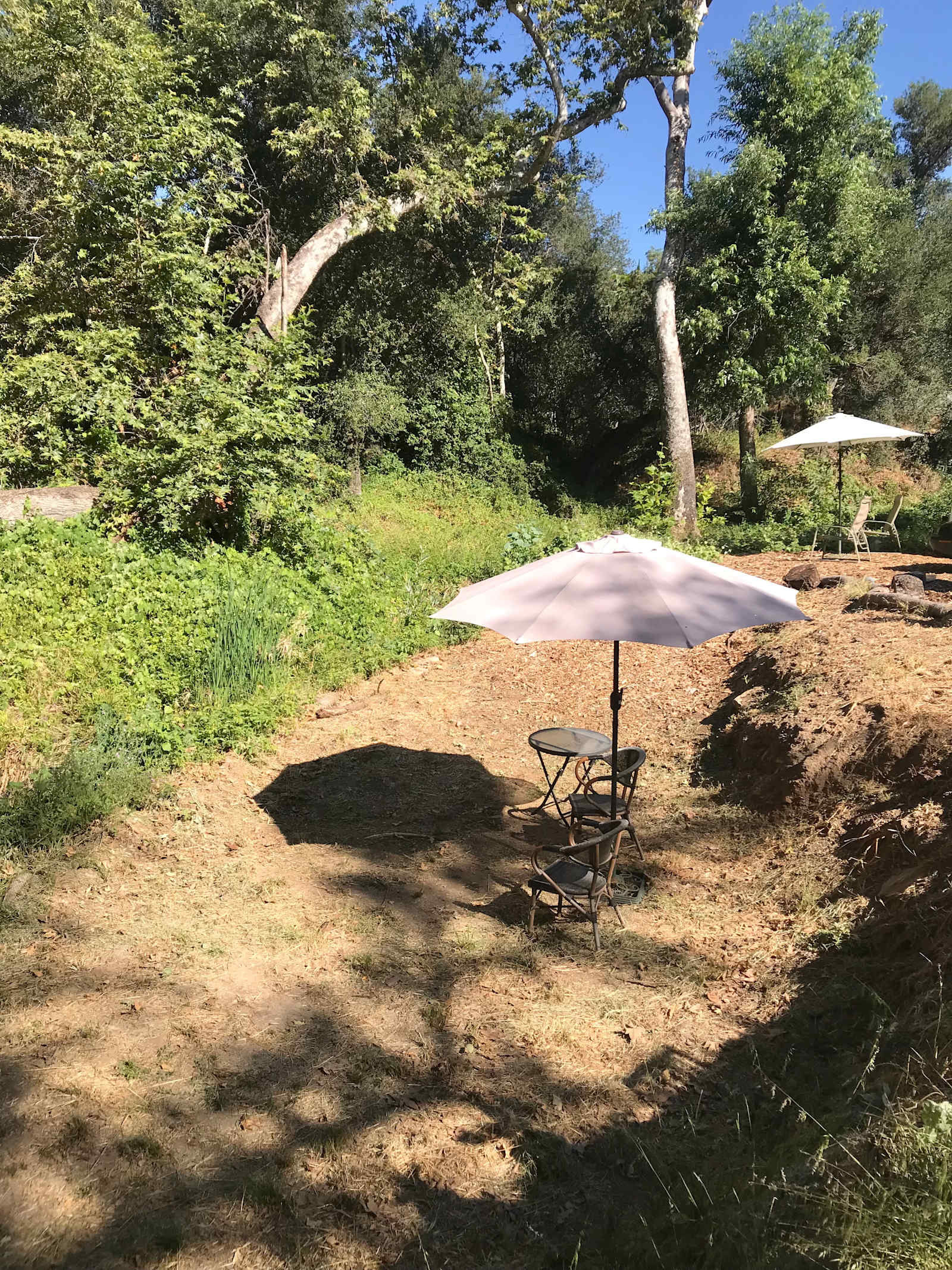San Diego Canyon Creek - El Cajon, California - glamping.directory